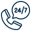 247 Intelligent Call handling