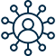 Omnichannel Support