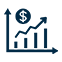 Profile Loss Analyzer