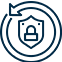 Security by design