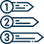 Smart Call Routing and Prioritization