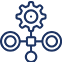 Workflows move faster